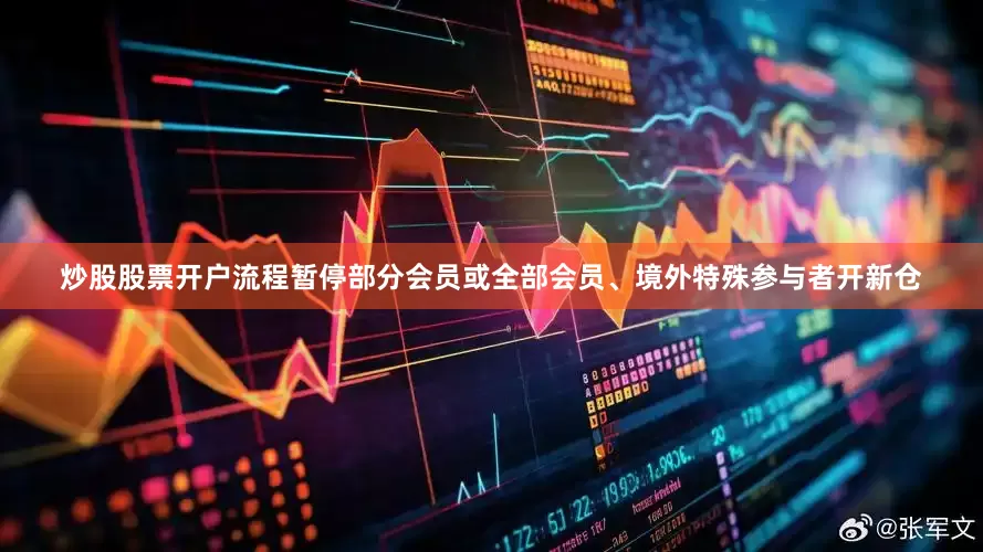 炒股股票开户流程暂停部分会员或全部会员、境外特殊参与者开新仓